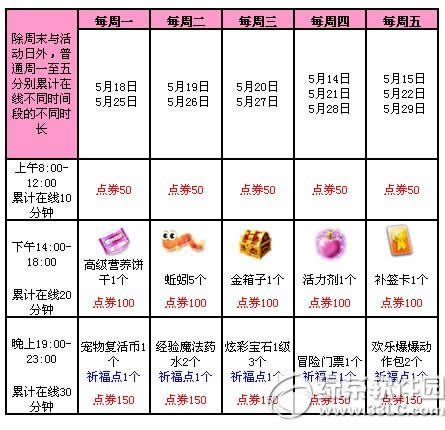 qq���蟨Ȼ��������c��� 43300�cȯ�����2