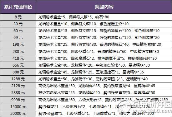 ��������ȫ����������A��Y�������ͻ�� �K�����@ʯ