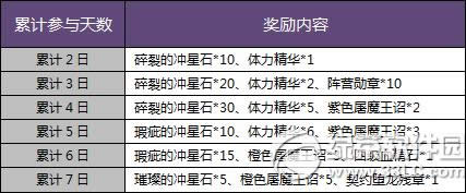 ��������ȫ����������A��Y�������ͻ�� �K�����@ʯ4