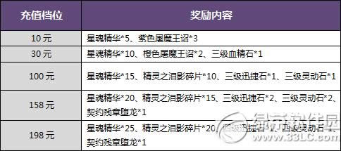 ��������ȫ����������A��Y�������ͻ�� �K�����@ʯ8