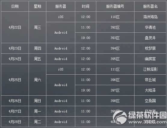 �y������4��22����4��28���_�������(n��i)��