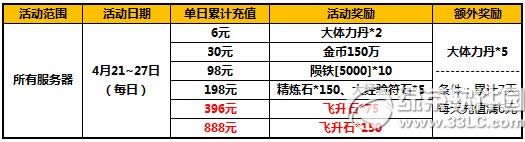 ̫�O��؈�p��r�b�ܻ�� �ػ�����ͣ1