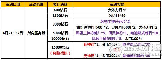 ̫�O��؈�p��r�b�ܻ�� �ػ�����ͣ2