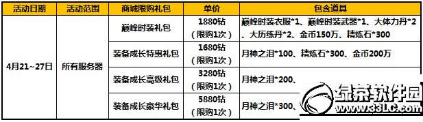 ̫�O��؈�p��r�b�ܻ�� �ػ�����ͣ4