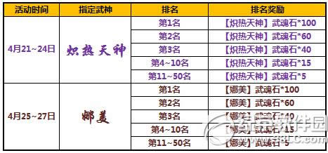 ̫�O��؈�p��r(sh��)�b�ܻ��(d��ng) �ػ�����ͣ