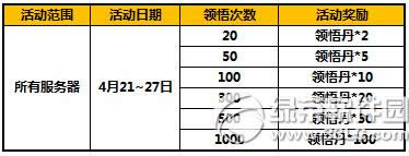 ̫�O��؈�p��r�b�ܻ�� �ػ�����ͣ6