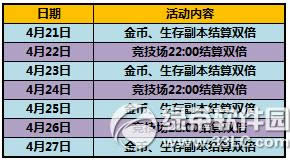 ̫�O��؈�p��r�b�ܻ�� �ػ�����ͣ7