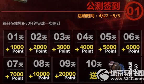 csol2���y(c��)�������(d��ng) ���M(f��i)�ô�Y