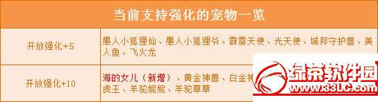 qqw܇R°汾l 421պŮ+10ʢ_3