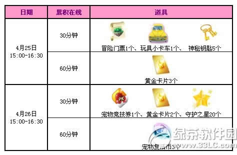 qq����4��25��26�ջ�Ӄ�(n��i)�� 5500�cȯ�c�����c2