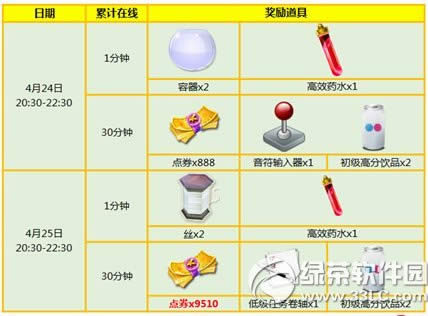 ����r��4��24��25�ջ�Ӄ��� 10398�cȯ+���u����