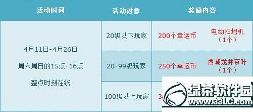 qqw܇42526ջ 7800cȯ+f֮3