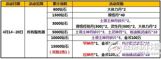 ̫�O��؈�c�°昌���Ͼ���� ��ֵ���������Y