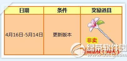 ����r������4�°汾��� �I�������u�ֳ�