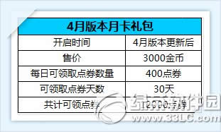 ����r��4���¿��Y�������� �I�¿��ͶY����12000�cȯ