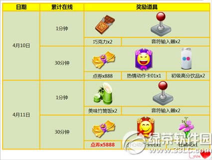 ����r(sh��)��4��10��11�ջ��(d��ng) 6776�c(di��n)ȯ+���u(m��i)�l(f��)��ȫ����1