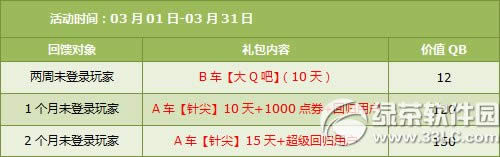 qqw܇32122ջ 6300cȯ+6