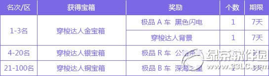 qq�w܇�����淨���ڃ������� �����Զ��x�؈D�x���6