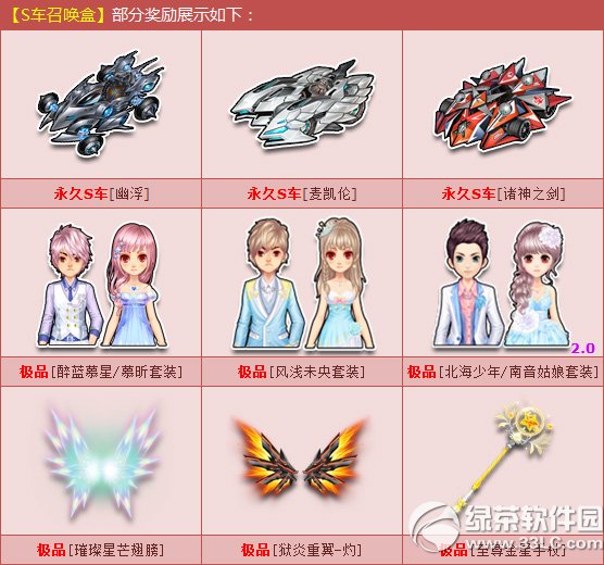 qq�w܇S܇�ن��ж����X S܇�ن�����ɶ