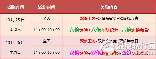 qq�w܇10��25��26�ջ�Ӄ��� 3500�cȯ+���ý��A�������+6��