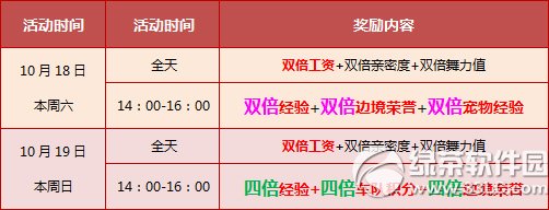 qq�w܇10��18��19�ջ�� 4000�cȯ+������ҫ֮���^�