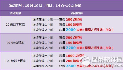 qq�w܇10��18��19�ջ�� 4000�cȯ+������ҫ֮���^�2