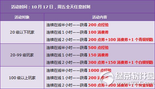 qq�w܇10��18��19�ջ�� 4000�cȯ+������ҫ֮���^�4