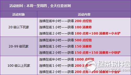 qq�w܇10��18��19�ջ�� 4000�cȯ+������ҫ֮���^�5