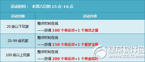 qq�w܇10��18��19�ջ�� 4000�cȯ+������ҫ֮���^�6