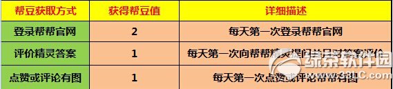 ����Ͷ���������ӾWַ �OƷ�����鲻ͣ2