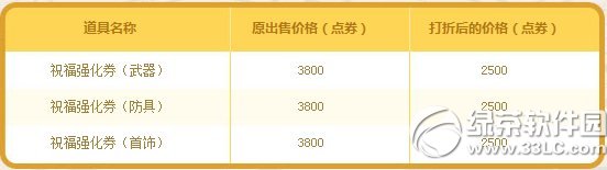 dnfףȯޕr۰lۻӃݽB