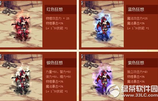 dnftɫ/{ɫ/yɫ/ɫӫ@ 