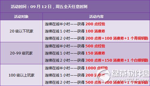 qq�w܇9��13��14�ջ�� ȫ��4����������