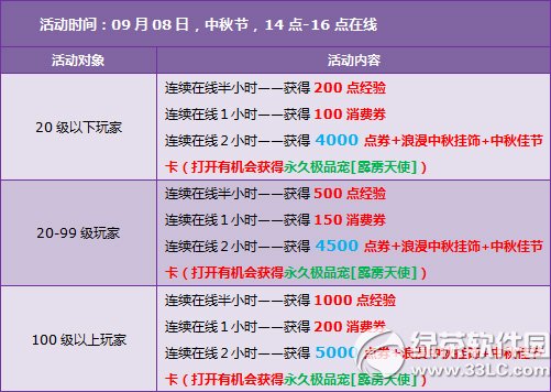 qq�w܇ӭ������ 11000�cȯ+8�����+����ѹ���