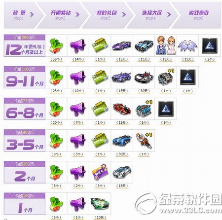 qq�w܇9�����@�Y�������� 9�����@�Y������