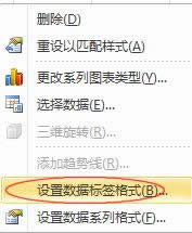 Excel2010��ͺ�D����