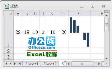 Excel2010�����Ӳ�������D