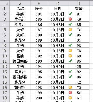 Excel2010�������ĈD�˼��l����ʽ����