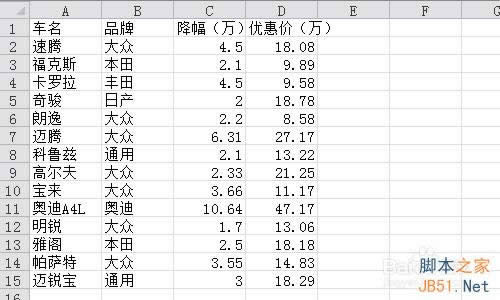 Excel2010������Ч����������M���O��?