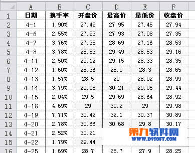 ��Ξ�Excel2010�Ƀr�D�����۾�