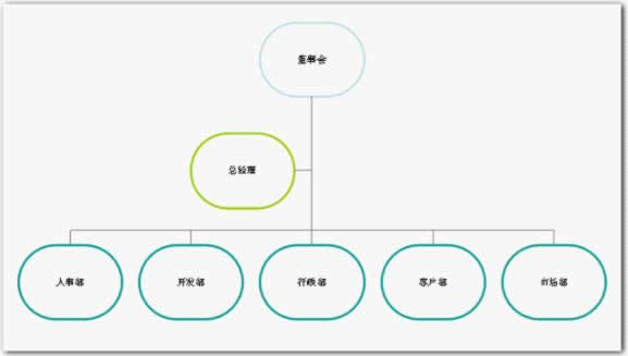 wpsʾƯĽMY(ji)(gu)D