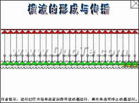 ����WPS��ʾ2005 �����M����ʾ�Ӯ�