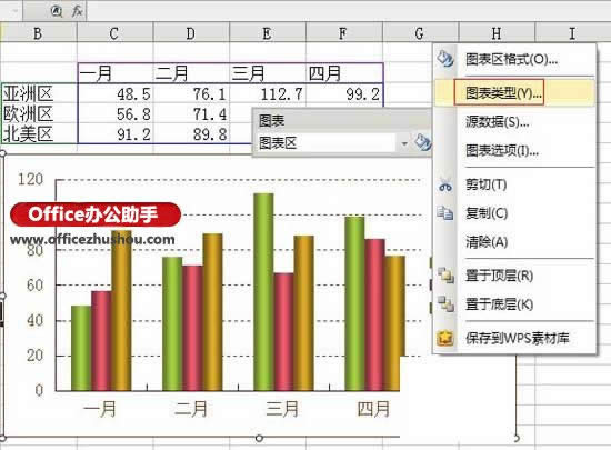 ��WPS��ʾ������12ɫ��h(hu��n)�ķ���