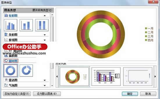 WPS��ʾ�еĹ���׌�˺��c����ͬ�ȿs�ŵ��k��