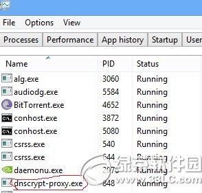 dnscryptdnscrypt\(yn)k