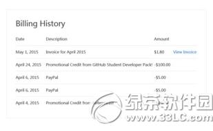 digitaloceanݴaôՈ digitaloceanݴaՈ̳