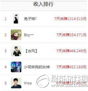 һԪٍapp΄(w)ô һԪٍapp΄(w)ٍX(qin)