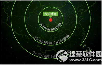 ��ͯʧۙ�A(y��)��ƽ�_�����\(y��n)�� �Ї�ccser��ͯʧۙ�A(y��)��ƽ�_����Ć�