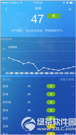 2016�괺����ô�A����ð �����՚vapp�A����ð����