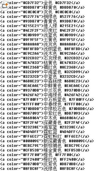 ΢������Ȧ���w�ɫ��ô�޸� ΢������Ȧ�l��ɫ���w�̳�